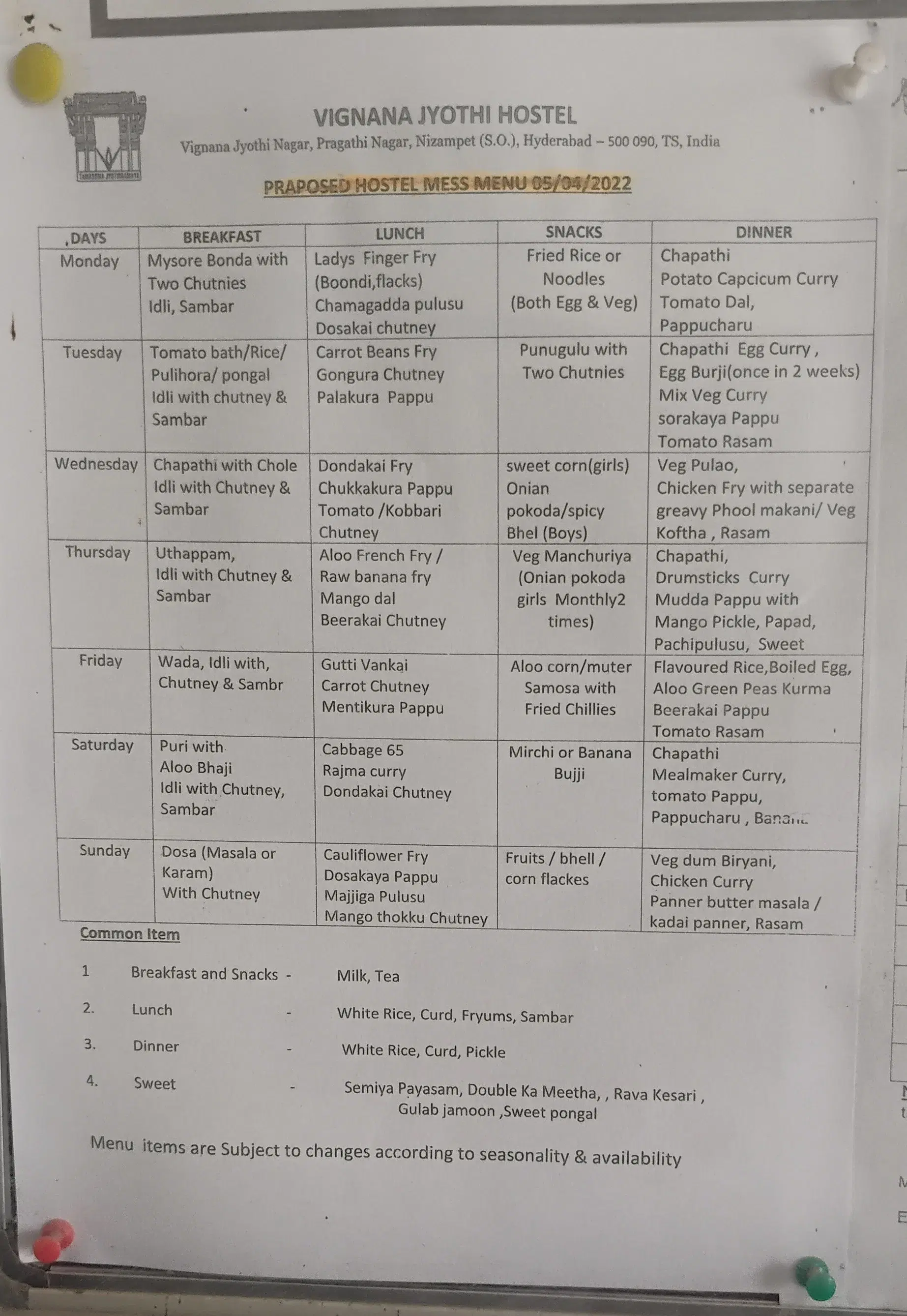 VNRVJIET hostel photo 10